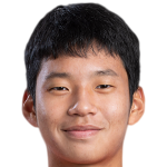 Player picture of Kim Jaesung
