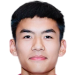 Player picture of Chen Ao