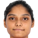 player picture of Fathimath Thaany Latheef