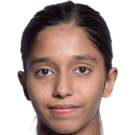 Player picture of Mariyam Wishaya Wildhan