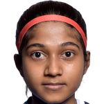 Player picture of Aishath Siuna