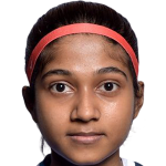 player picture of Aishath Siuna