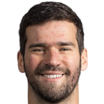 Player picture of Alisson