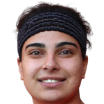 Player picture of Racha Yaghi