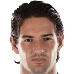 Player picture of Alexandre Pato
