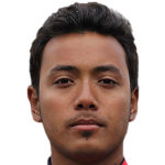 Player picture of Amit Shrestha