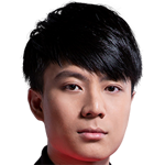 Player picture of Leung Chung Hong