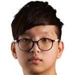 Player picture of Ng Kwok Man