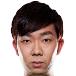 Player picture of Kazuta Suzuki