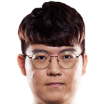 Player picture of Kim Taegyeon