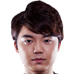 Player picture of Shin Okubo