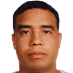 Player picture of David Gutierrez