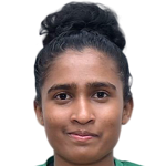 Player picture of Fathimath Saina