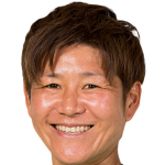 Player picture of Miho Fukumoto