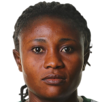 Player picture of Cecilia Nku