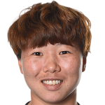 Player picture of Jun Minkyung