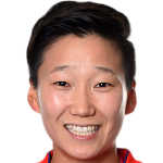 Player picture of Kwon Hahnul