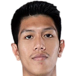 Player picture of Fadzrul Danel