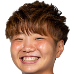 Player picture of Akane Nishino