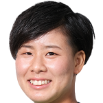 Player picture of Yuria Itō