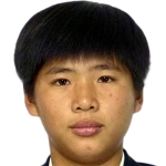 Player picture of Ri Hyon Gyong