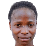Player picture of Grace Zulu