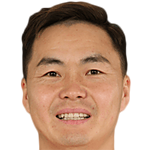 Player picture of Xiaoping Guo