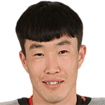 Player picture of Zhiwei Ao