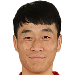Player picture of Yang Ao