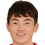 Player picture of Dihao Meng