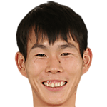 Player picture of Nan Meng