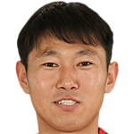 Player picture of Chen Du