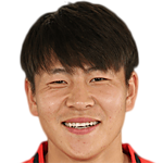 Player picture of Wenlong E