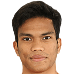 Player picture of Syed Cholan