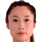 Player picture of Li Dongxiao