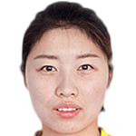 Player picture of Li Jiaqi