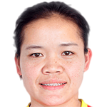 Player picture of Cui Qiuxia