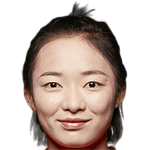 Player picture of Ou Zixia