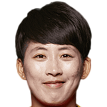 Player picture of Zhang Xiaoxue