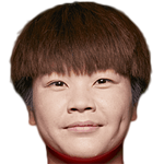 Player picture of Zhang Xindan