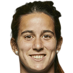 Player picture of Agostina Alonso