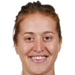 Player picture of Mariana Scandura