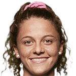 Player picture of أمبروسيا مالوني