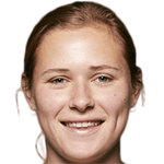 Player picture of Kaitlin Nobbs