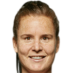 Player picture of Ella Gunson