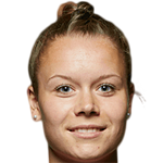 Player picture of Lena Micheel