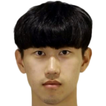 Player picture of Park Habean