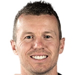 Player picture of Peter Siddle