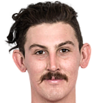 Player picture of Nic Maddinson