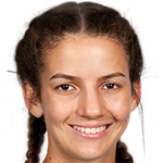 Player picture of Charli Knott